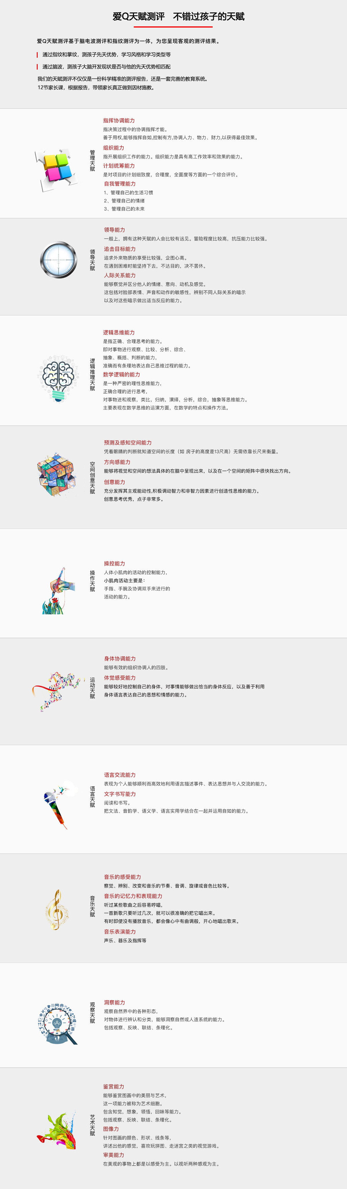 項(xiàng)目一、天賦測(cè)評(píng)